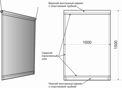 Схема для флагов